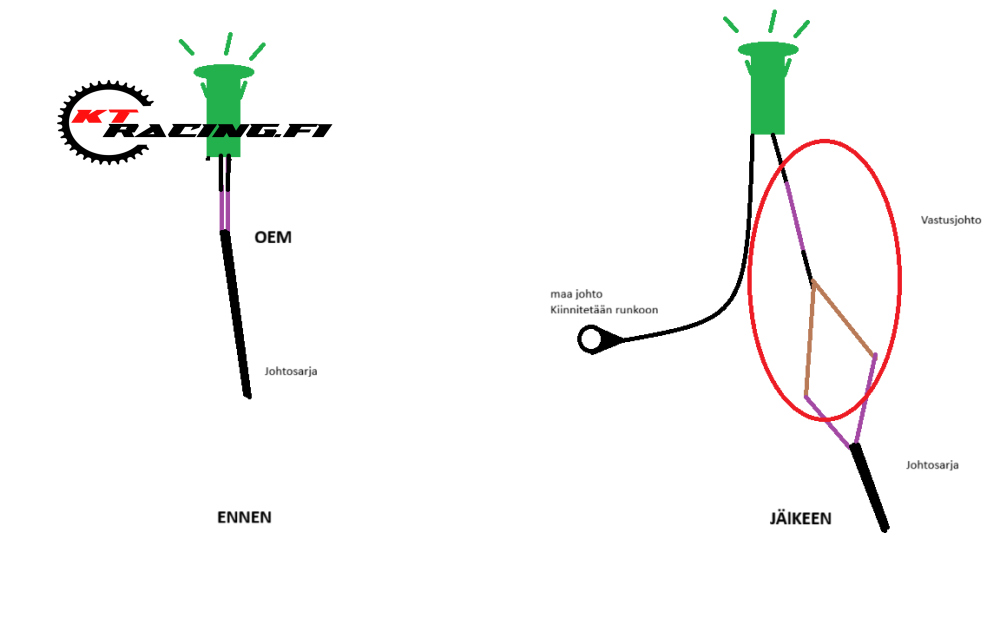 vastus LED-vilkkujen vastusjohto